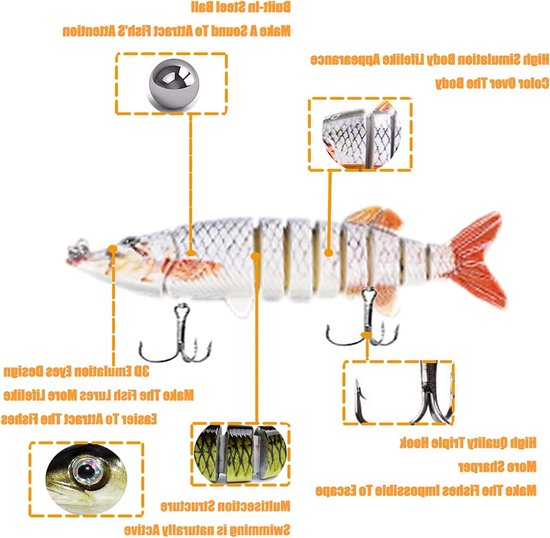 Effectieve Vissen Aas voor Snoek, Baars en Forel - Kikker Aas, Spinner Bait en Whopper Plopper Bait — afbeelding 4