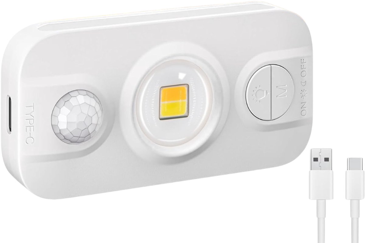 CLGP® Kastverlichting – Keukenverlichting – LED Verlichting