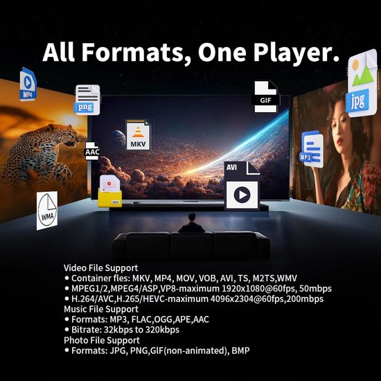 4K Mediaspeler - Ultra HD speler - Digitale Signage - Automatisch afspelen - Ondersteunt 8TB - Zwart — afbeelding 3