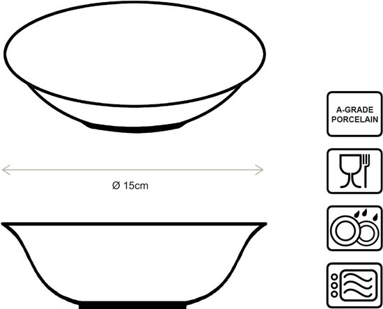 Schematische weergave van een 15cm witte porseleinen kom, met indicatie van diameter en pictogrammen voor vaatwasser, oven en magnetron.