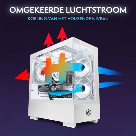Animatie die de omgekeerde luchtstroom in een witte Vibox gaming PC toont.