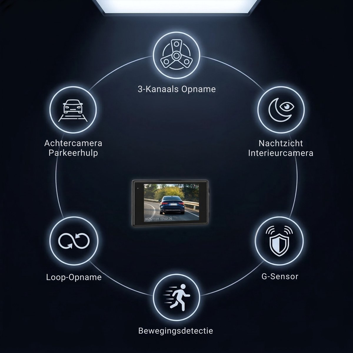 Boncy® Dashcam Voor Auto - 3 Kanalen Voor, Achter en Binnen Camera - 1080P Full HD - Dual Dashcams Met Achteruitrijcamera en Parkeermodus - Met Wifi & App - G-Sensor - Nachtzicht - Loop Recording - 170 Graden Kijkhoek – foto 8