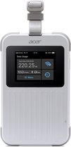 Witte Acer Mifi router met digitaal scherm waarop 220.25 GB dataverbruik wordt getoond. Bevat een grijze draaglus.
