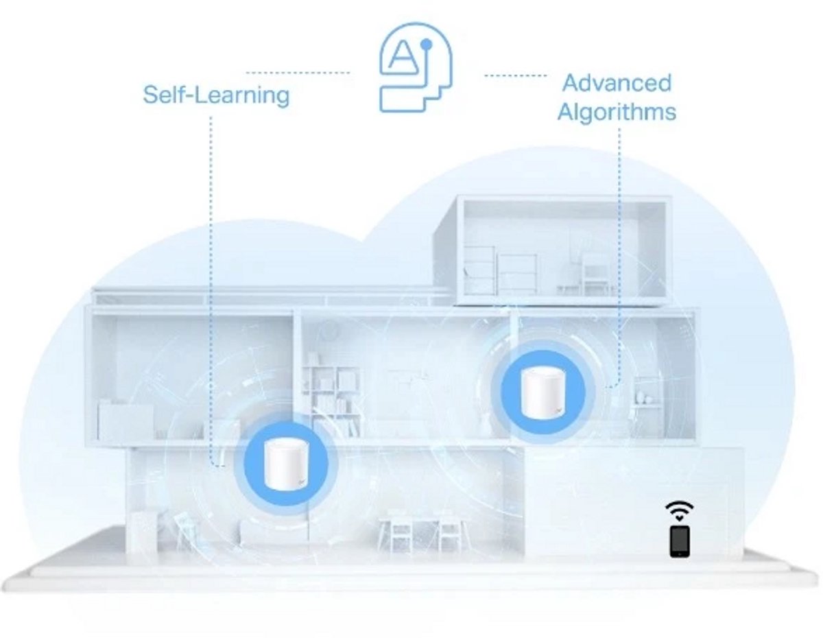TP-Link Deco X10 - Mesh WiFi - WiFi 6 - 1500 Mbps - 2-pack – foto 8