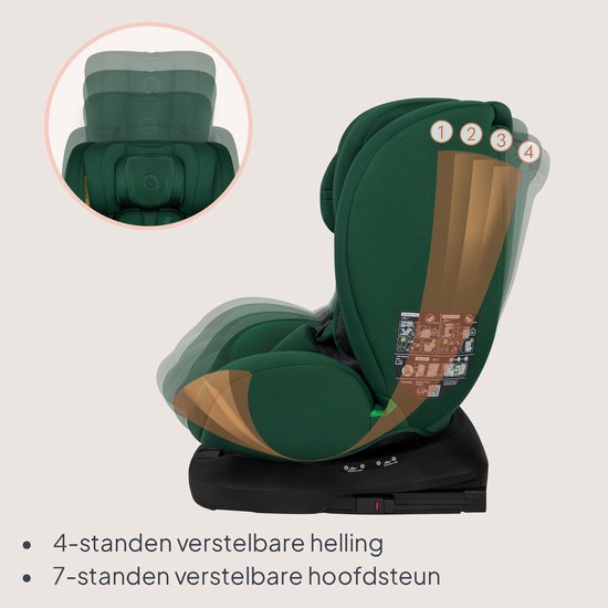 Lionelo Bastiaan - i-Size Autostoeltje 4in1 - 360° Draaibaar - ISOFIX & Top Tether - Groep 0-1-2-3 (40-150 cm) - SideProtect Zijbescherming - Memory Foam Hoofdsteun - RWF & FWF - Verstelbare Hoofdsteun & Rugleuning - DriSeat Luchtcirculatie van LIONELO — afbeelding 2