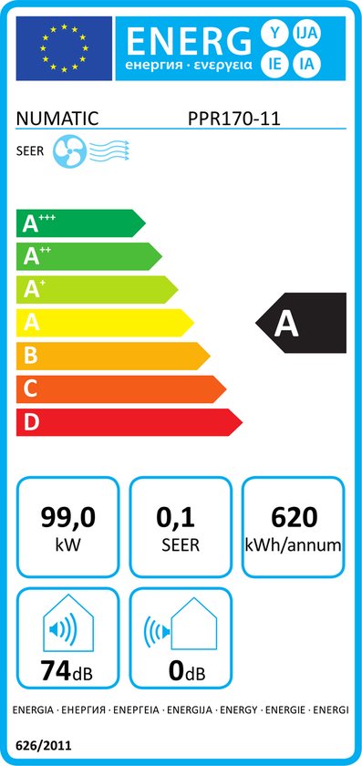 Numatic energie-etiket: klasse A, 620 kWh/jaar, 74 dB geluidsniveau.
