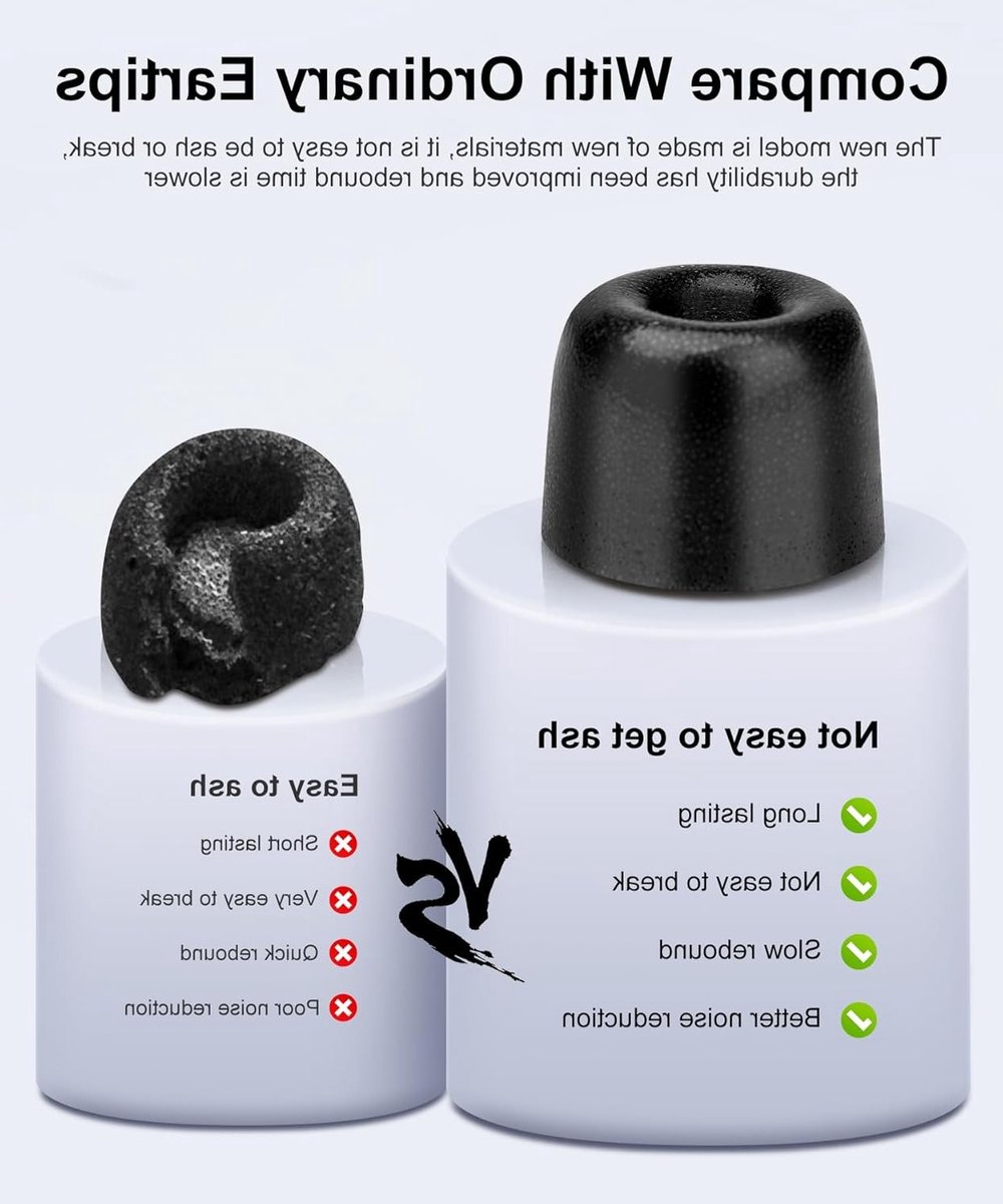 Vervangende Memory Foam Oorkussens voor Hoofdtelefoons, Geluidsisolatie, Comfortabele Oorkussens met Opbergdoos (3 Pairs, L)