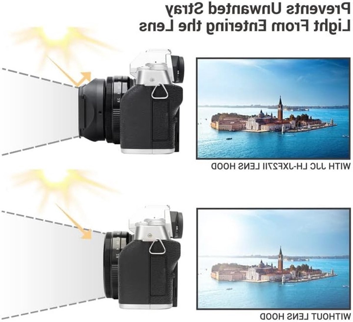 Metaal Lens Hood voor 23mm en 27mm F2.8 Objectieven, Vermindert Lens Flare, Beschermt Tegen Reflecties en Schade