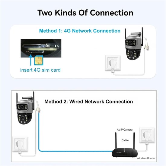 4G IP-camera - Beveiligingscamera Buiten - Thuisbewaking - Dubbele Lens Nachtzicht - 8MP - Wit — afbeelding 5