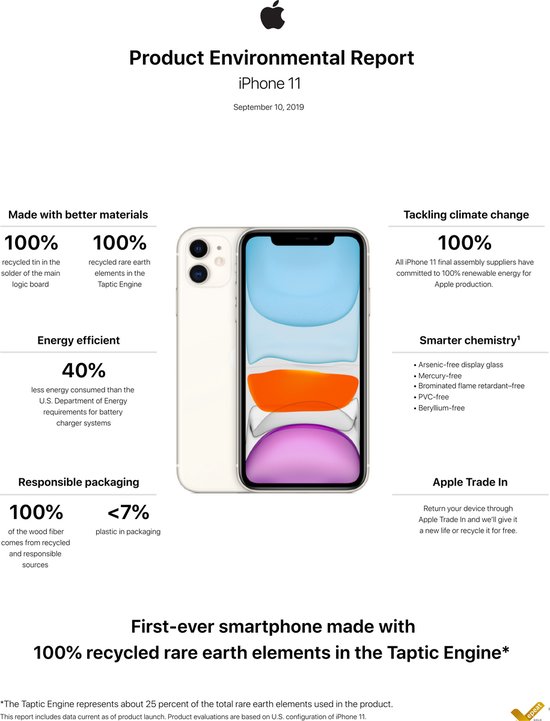 iPhone 11 in wit met een product milieurapport.