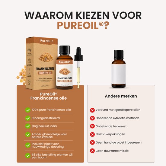 Verpakking en flesje PureOil Frankincense essentiële olie met pipet. Vergelijking met andere merken.