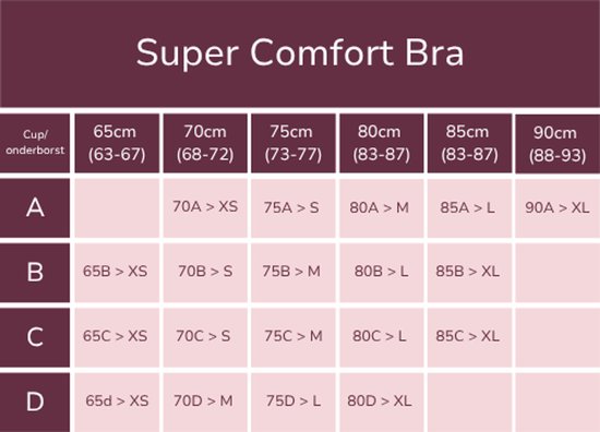 Maattabel voor de 'Super Comfort Bra' met cup- en omvangmaten.