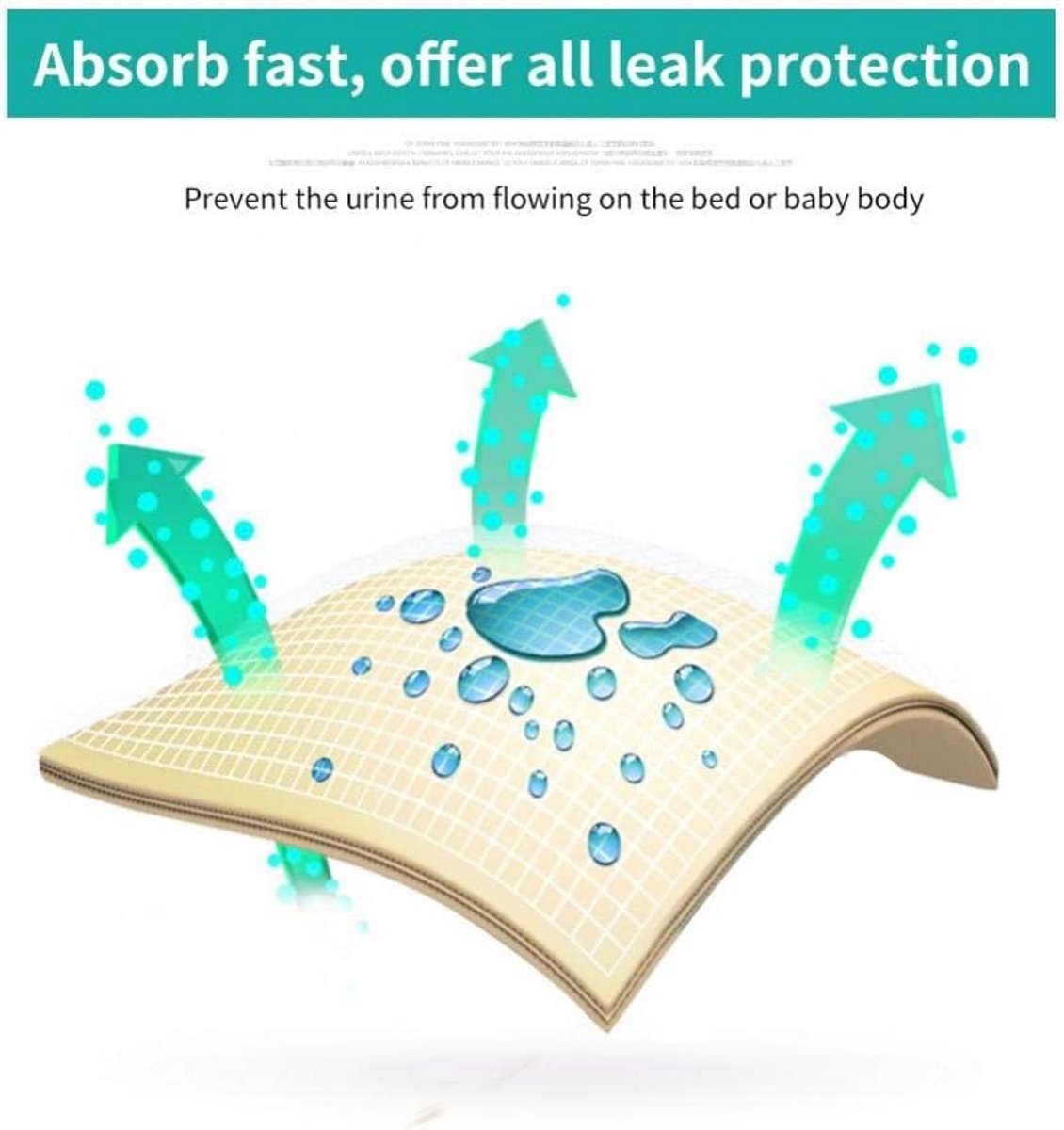Baby Urine Mat - Verschoonmat - Baby Verzorging - Snel Absorberend - 70 x 105 cm - Koffie Strepen