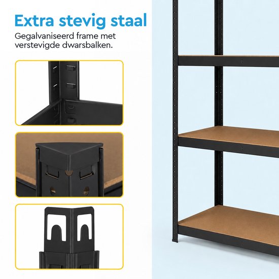 Detail van gegalvaniseerd stalen frame met verstevigde dwarsbalken voor extra stevigheid.