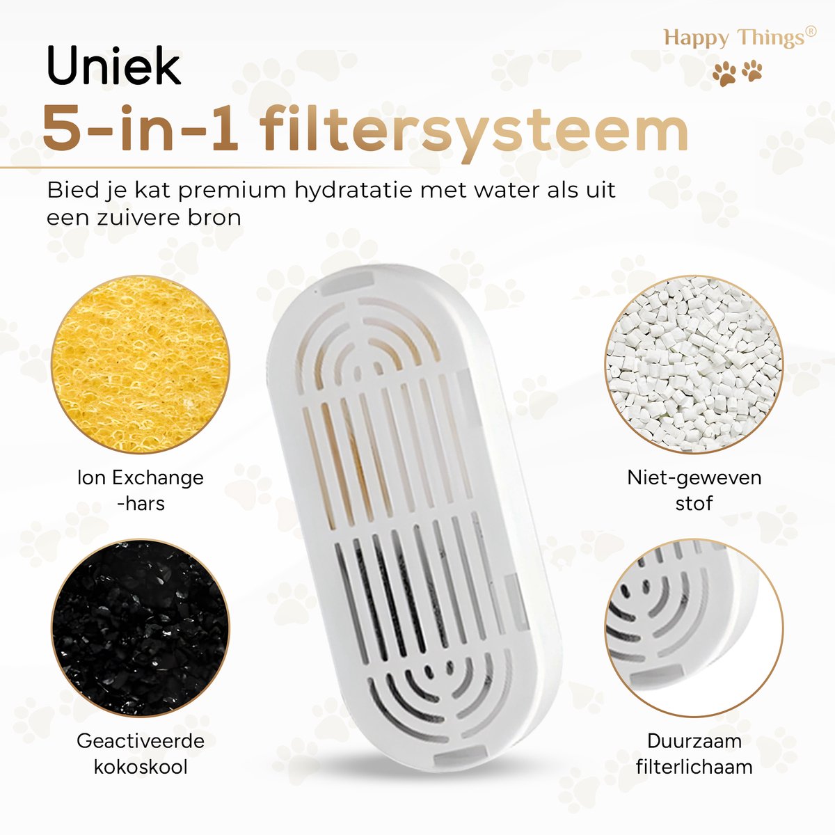 Happy Things ZR20 Drinkfontein Filters - 12 Stuks + 12 Filtersponsjes thumbnail 4
