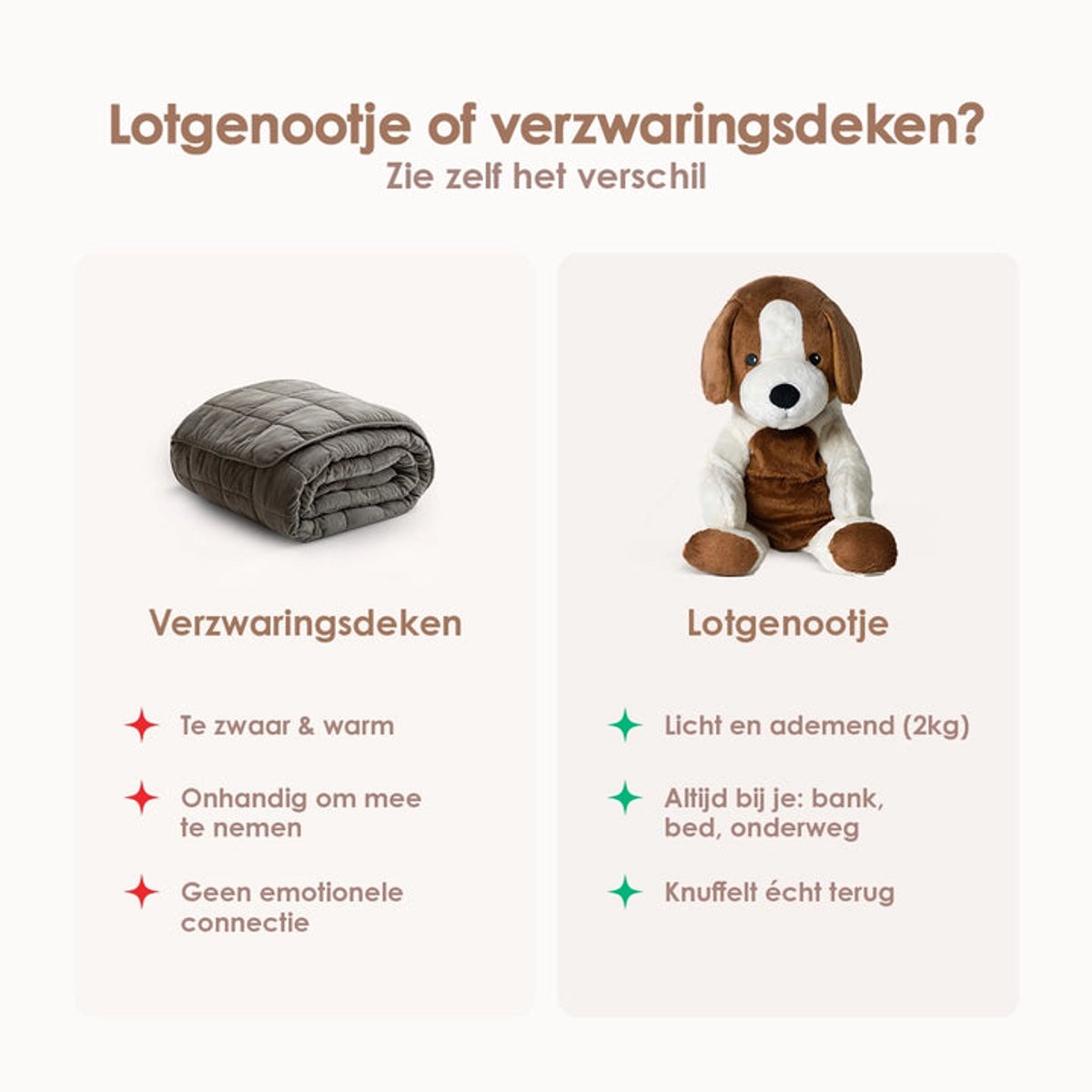 Lotgenootje Verzwaringsknuffel Hond - 45cm/2kg - Verzwaarde Knuffel - Weighted Stuffed Animal - Sensorisch Speelgoed - Zware Knuffel Anxiety - Plushie — afbeelding 7