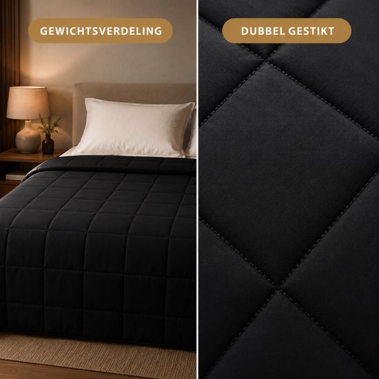 Collage van een bed met een zwarte, gewatteerde verzwaringsdeken en een close-up van de dubbel gestikte stof.