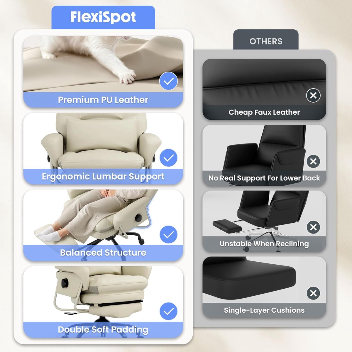Ergonomische bureaustoel met voetensteun – 160° verstelbare ligfunctie – House&Garden Manager Stoel met PU-leer comfortkussen, lendensteun & verstelbare zithoogte – luxe draaistoel voor kantoor, thuiswerk & ontspanning – Beige