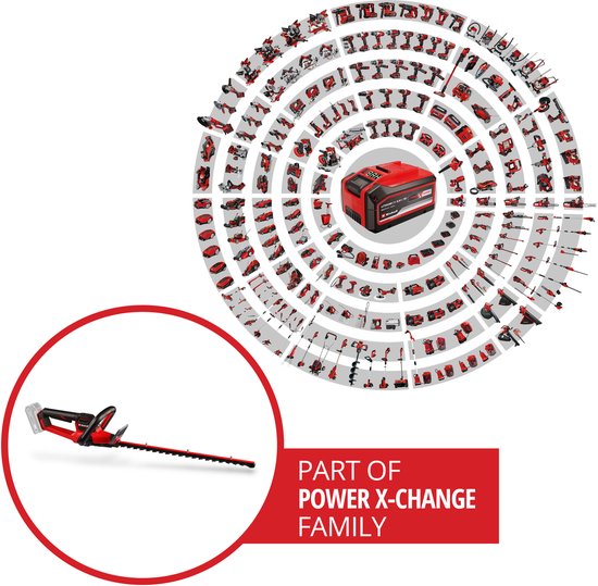 Einhell heggenschaar, onderdeel van de Power X-Change familie, met een cirkelvormige weergave van compatibele apparaten.