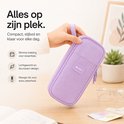 Hand die een paars BOTC etui vasthoudt, met focus op het slimme ontwerp en de duurzaamheid.