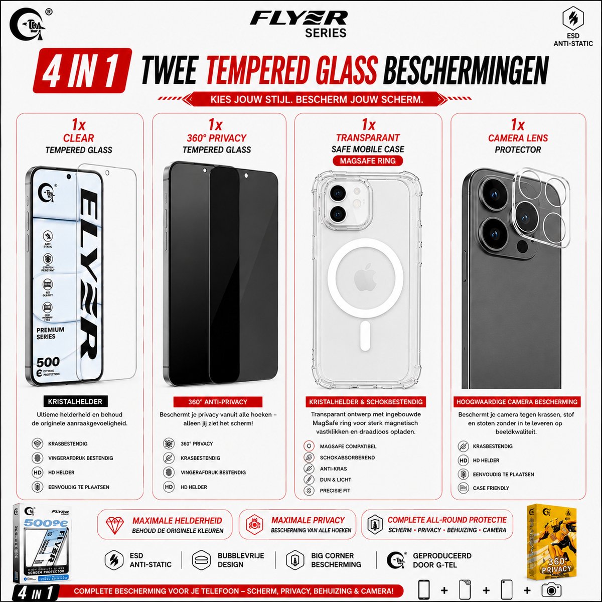 iPhone 17 Privacy Glass 4-in-1 Set – MagSafe-hoesje, Gehard Glazen Screenprotector & Cameralensbeschermer