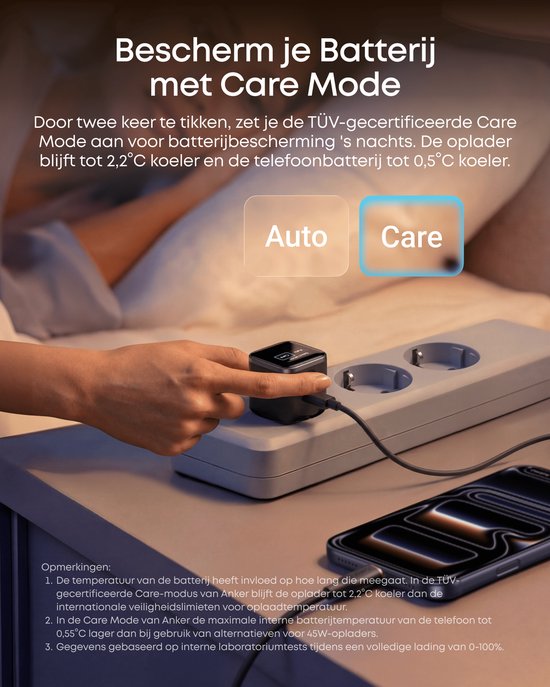 Hand met een Anker lader sluit deze aan op een stopcontact. Een iPhone ligt op het bed.