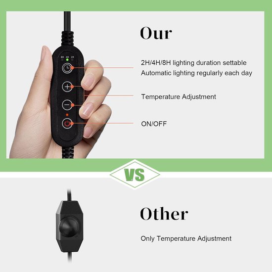 Terrarium Verwarmingslamp Met Timer – 2x 50W UVA/UVB, 360° Draaibare Klem, Voor Reptielen