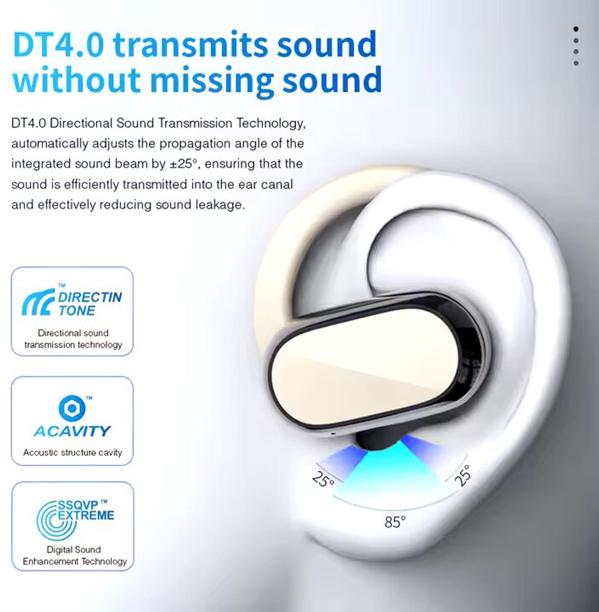 Draadloze on-ear Oortjes - met oplaadcase - Bluetooth Oortjes - Geschikt voor Apple en Android - Touch Control Open Oor waterdichte sport oortelefoon Oortjes