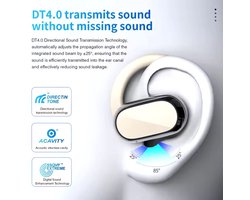 Draadloze on-ear Oortjes – met oplaadcase – Bluetooth Oortjes – Geschikt voor Apple en Android – Touch Control Open Oor waterdichte sport oortelefoon Oortjes