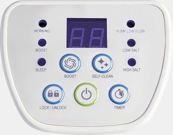 Wit bedieningspaneel met een digitaal display, indicatielampjes en knoppen voor 'Boost', 'Sleep', 'Lock/Unlock', 'Timer', 'Self-Clean'.