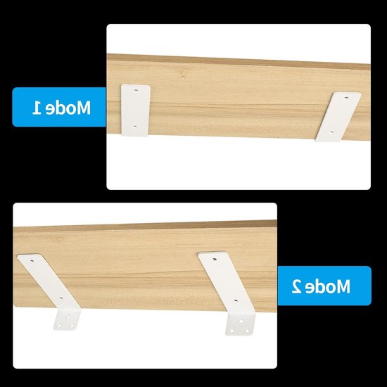 Set van 4 Wandplanksteunen 125mm - Stevige Hoeksteun voor Planken, L-vormige Rekken en Wandmontage — afbeelding 3