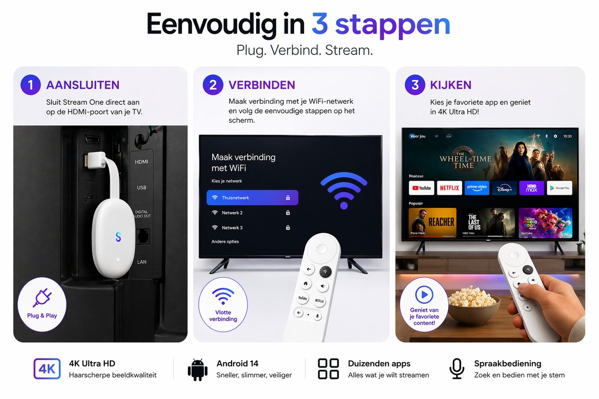 Stream One® 4K Android TV – Android 14 – HDMI – Dual-band Wifi – Smart TV Upgrade — cadeau in Elektronica - foto 2