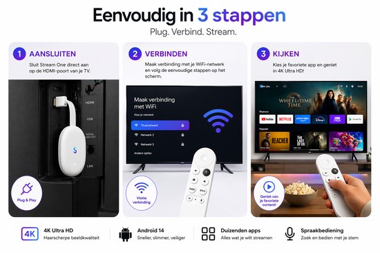 Stappenplan: 1. Sluit de witte Stream One mediabox aan op de HDMI-poort van de TV. 2. Verbind met Wi-Fi. 3. Kijk favoriete content in 4K Ultra HD.