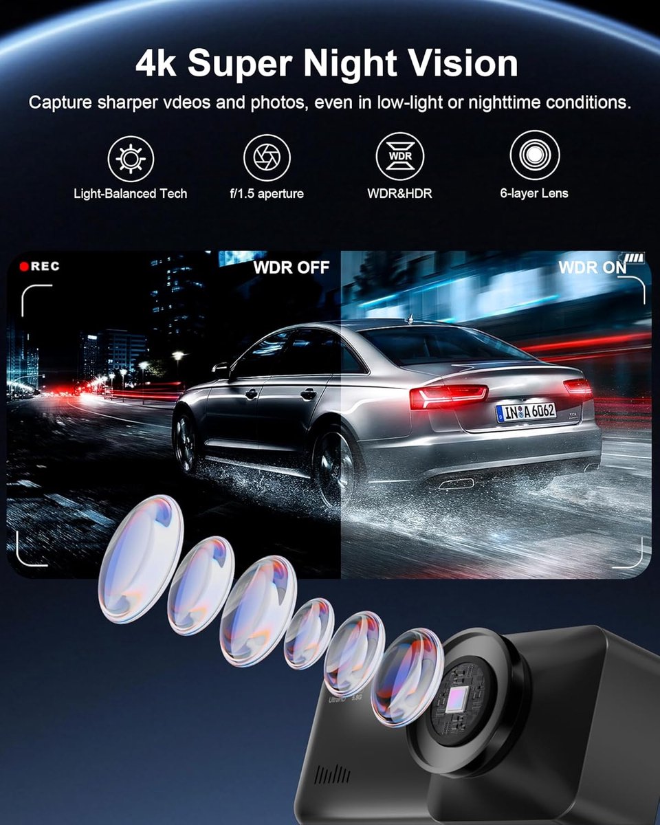 Dashcam - Dashcam voor auto - Dashcam 4K Voorzijde - Ultra HD - Mini Autocamera - APP Bediening - Ingebouwde Wi-Fi & G-sensor - 24-uurs Parkeermodus, Nachtzicht, WDR, Loopopname, Ondersteuning voor maximaal 256 GB – foto 5