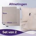 Twee beige kussenslopen naast elkaar, met afmetingen 60x70 cm. Een set van 2.