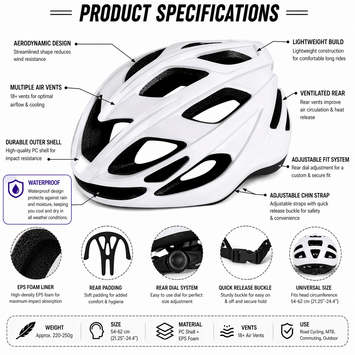 Fietshelm - Speed Pedelec Helm - Snorfiets Helm