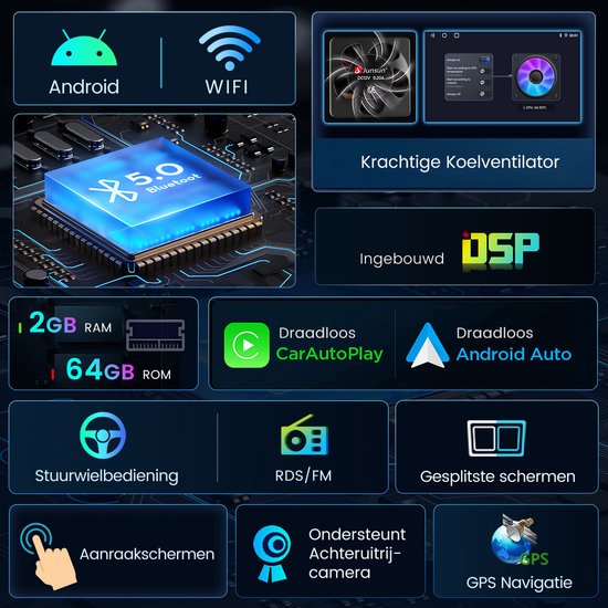 Scherm met Android, WiFi, Bluetooth 5.0, GPS, DSP, ventilatorkoeling. Toont specificaties zoals 2GB RAM, 64GB ROM.