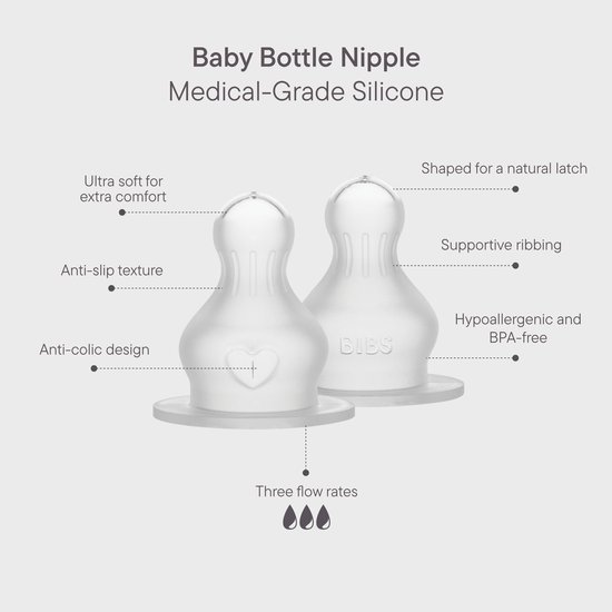 BIBS Flesspenen verpakking 2 stuks. Anti-koliek. Extra spenen voor BIBS babyflessen. Ronde speen. - Siliconen, Langzame stroom van BIBS — afbeelding 3