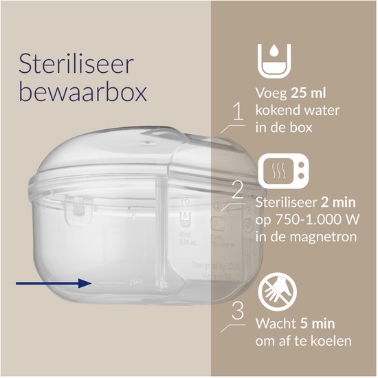 Doorzichtige difrax LOVI sterilisatie bewaarbox met instructies.