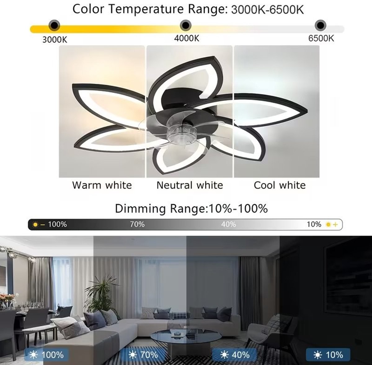 Plafondventilator met verlichting en afstandsbediening, 66W LED, 4600 lumen, dimbaar, 6 snelheden, 78 cm- zwart.