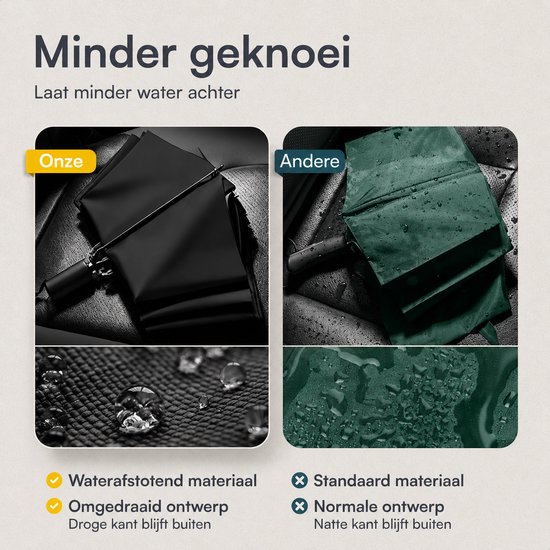 NovaQ Stormparaplu Opvouwbaar met Beschermhoes - Zwart - Grote Paraplu 110 CM - Automatisch Uitklapbaar - Windproof tot 100 KM P/U