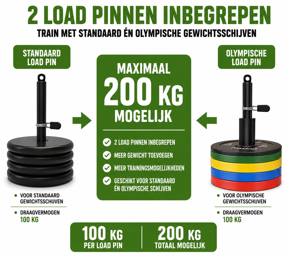 Ashbrit Ashbrit Fitness XXL PRO Kabelsysteem - afbeelding 2