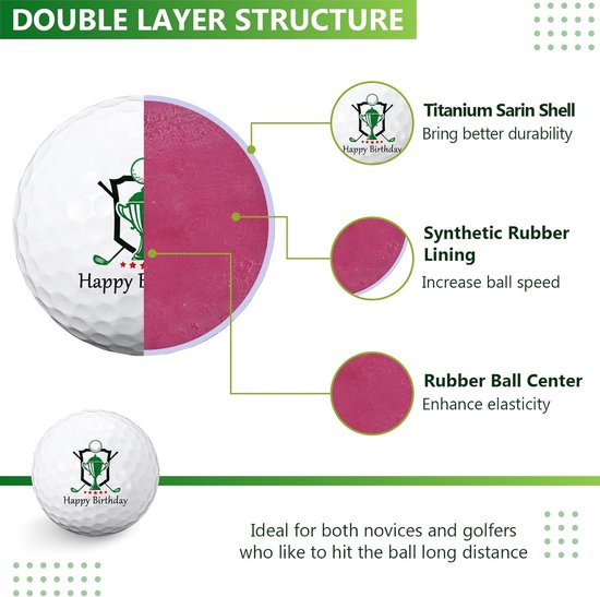 Verjaardag Golfbal - Cadeau Bal - Golfen Vieren - Gegraveerde Patronen - 4.26 cm Diameter - Groen Wit — afbeelding 4