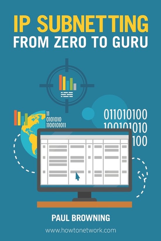 IP Subnetting - From Zero to Guru - cover