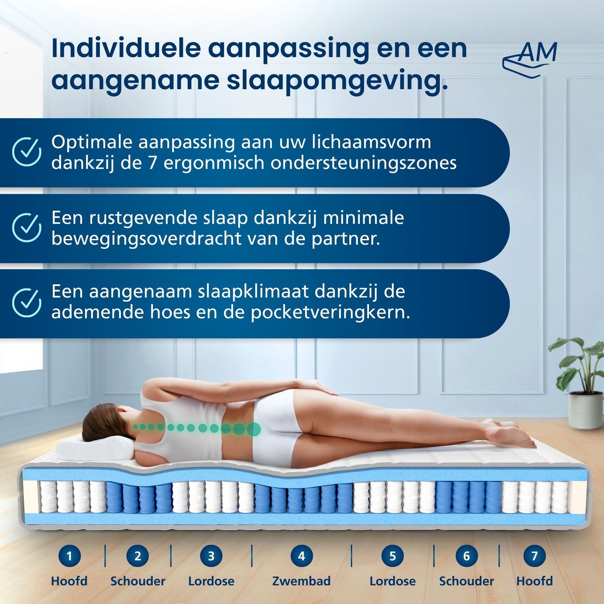 AM Qualitätsmatratzen Partnermatras 160x200 cm - Hoogwaardig 7-Zone Pocketveringmatras - twee verschillende hardheden - Zeer zacht (H1) & Gemiddeld (H3) - 24 cm Premium hoogte - 160 x 200cm - Partnermatras thumbnail 4
