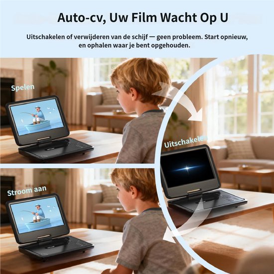 ieGeek Draagbare DVD Speler Auto - 11.5 Inch - 9,5 Inch Oogbeschermend Scherm - mit 32GB Karrt - TV/USB/SD - Draaibaar Scherm - 5 Uur Oplaadbare Batterij - voor Kinderen en in de Auto - Blauw van ieGEEK — afbeelding 3