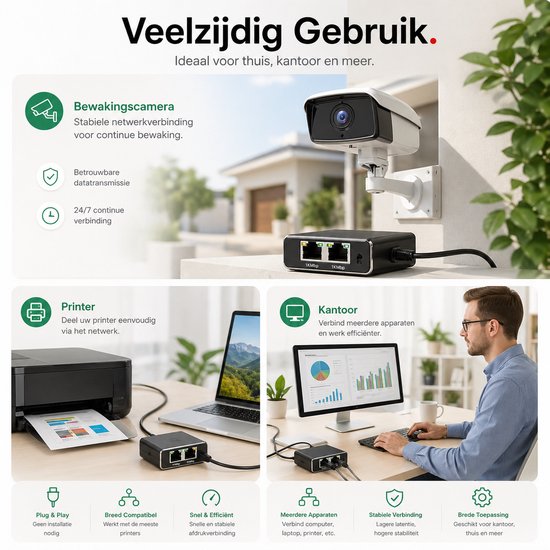 Zwarte Ethernet splitter in een kantooropstelling met een printer en een computer, en bij een beveiligingscamera. Tekst: Veelzijdig Gebruik.