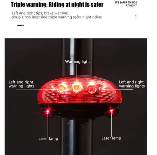 5-LED Fietsachterlamp met Laser - Oplaadbaar Fiets Achterlicht - Waterdicht Veiligheids Achterlicht voor Nachtrijden Fietsverlichting — afbeelding 5