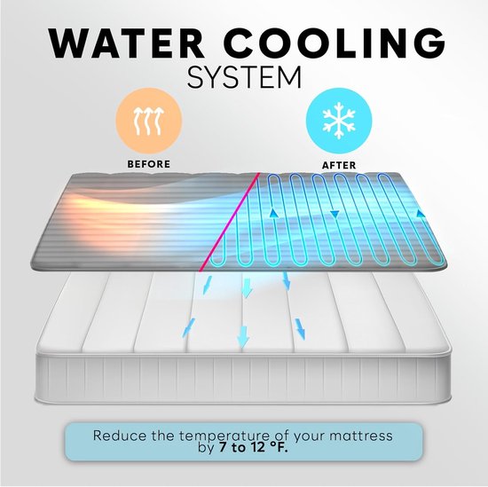 Matras Koeler - Bedkoeler Slaap Pad - Koel Slapen - Verdampingskoeling Systeem - 190x99 cm - Grijs — afbeelding 5