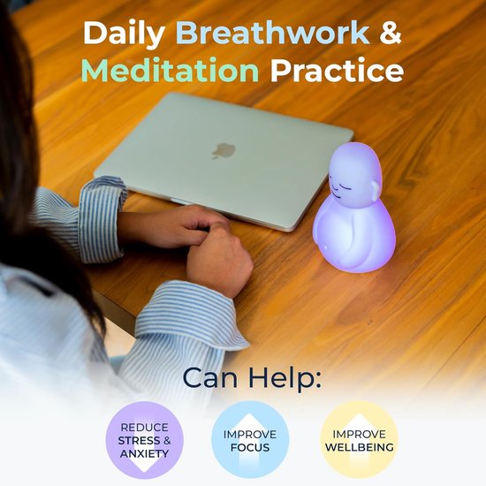 Mindsight 'Ademhalende Boeddha' Begeleide Visuele Meditatie Tool voor Mindfulness - Vertraag je ademhaling en kalmeer je geest voor stress en angstverlichting - Perfect voor volwassenen en kinderen | — afbeelding 2